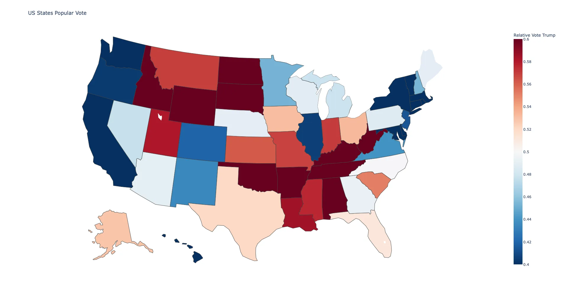 Popular Vote